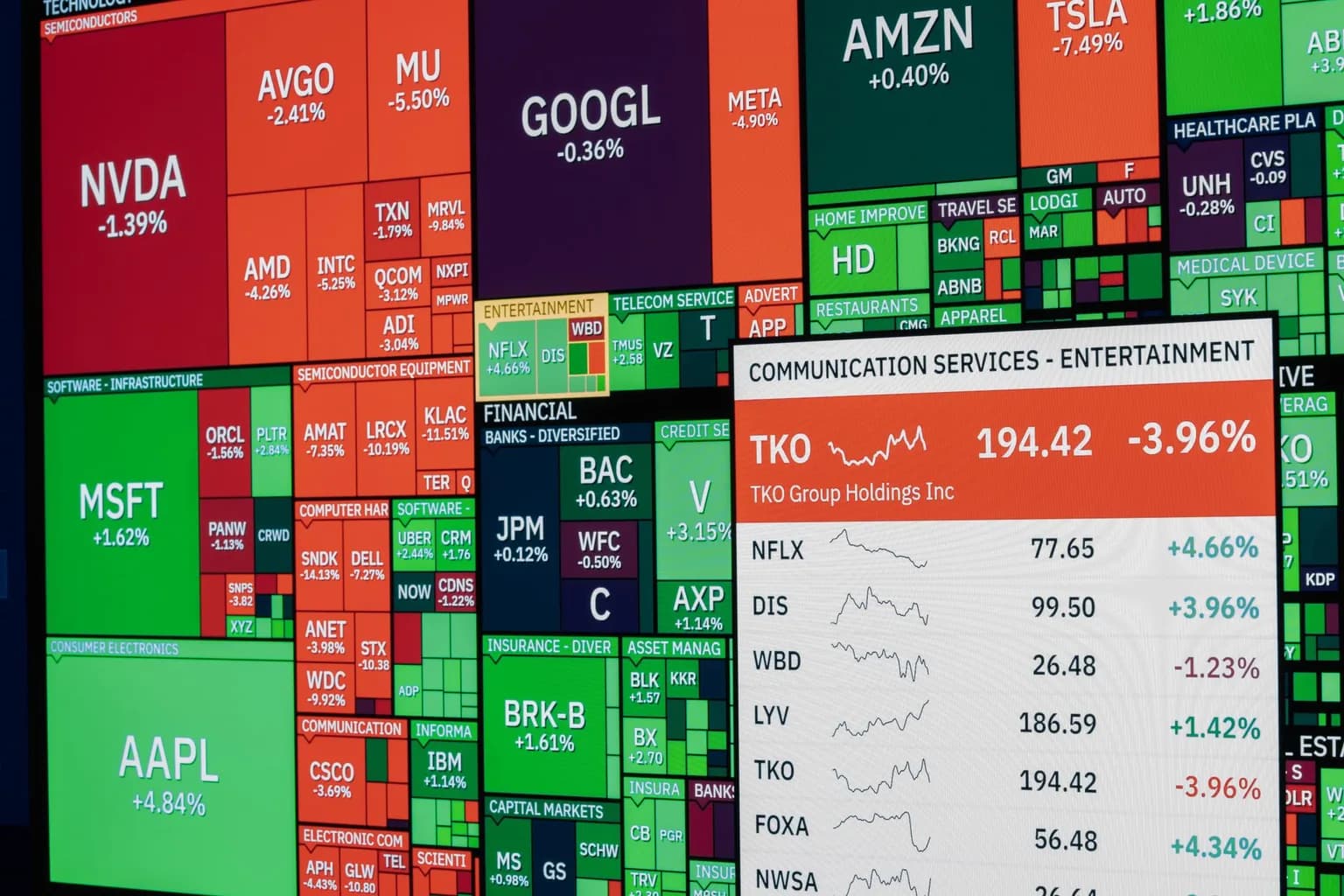 Traders on a stock exchange floor with screens showing falling technology share prices